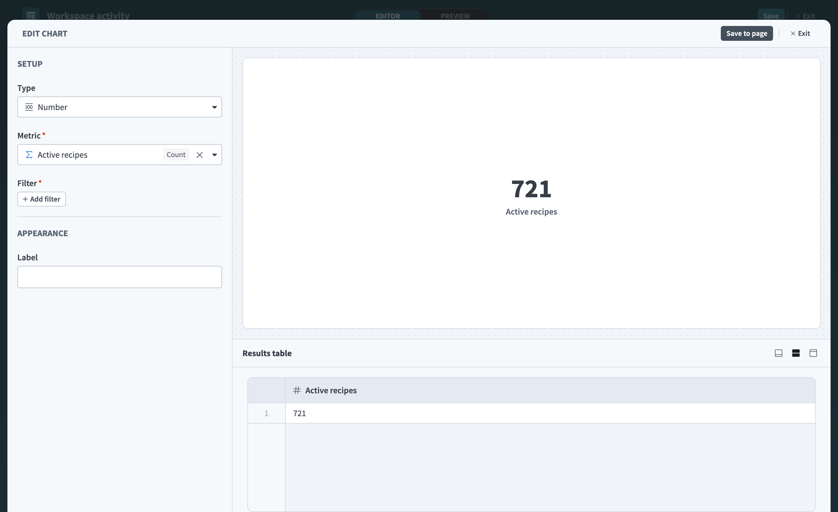 EDIT CHART panel with Metric set to Active recipes and Type set to KPI