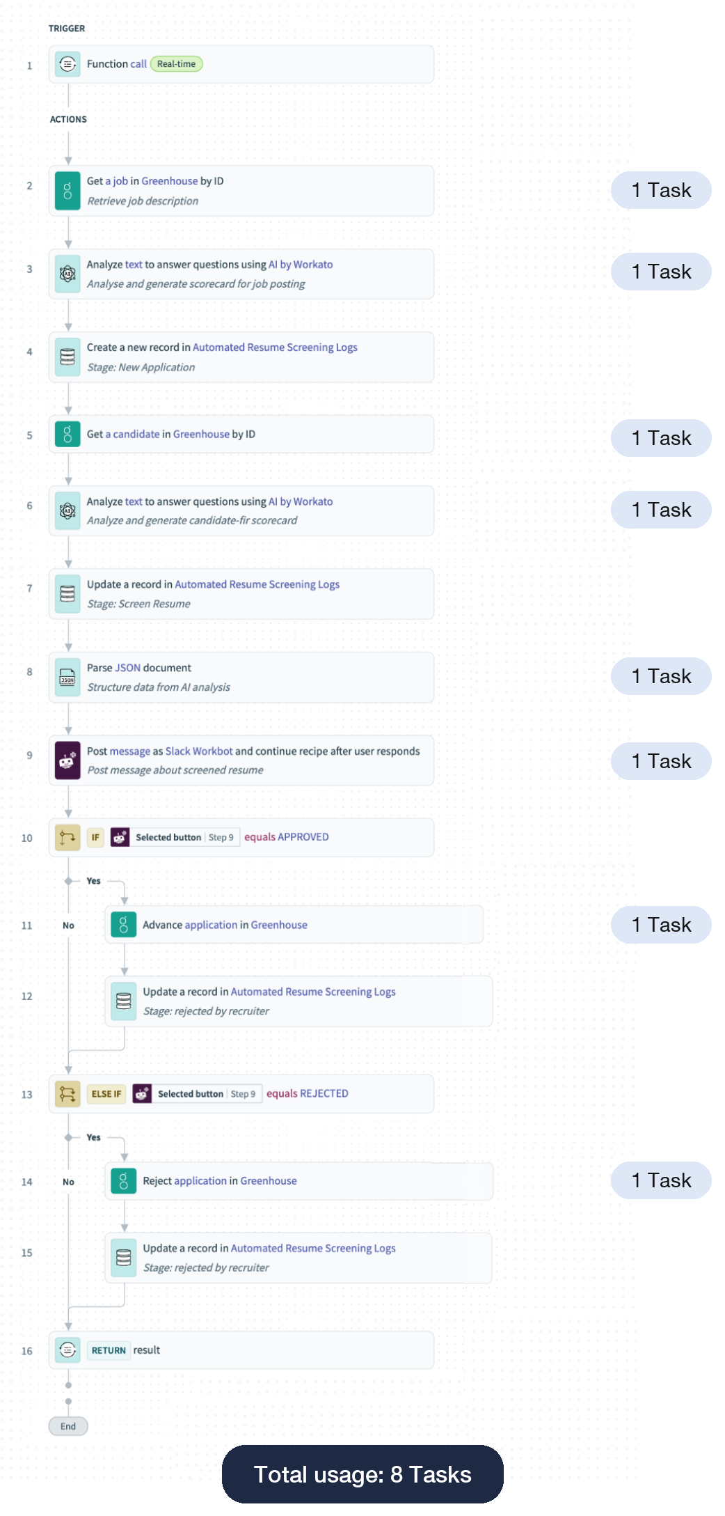 Recipe function
