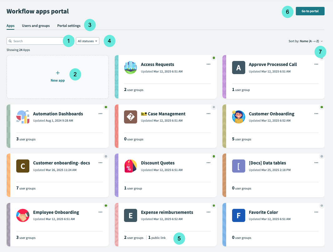 Annotated apps landing page