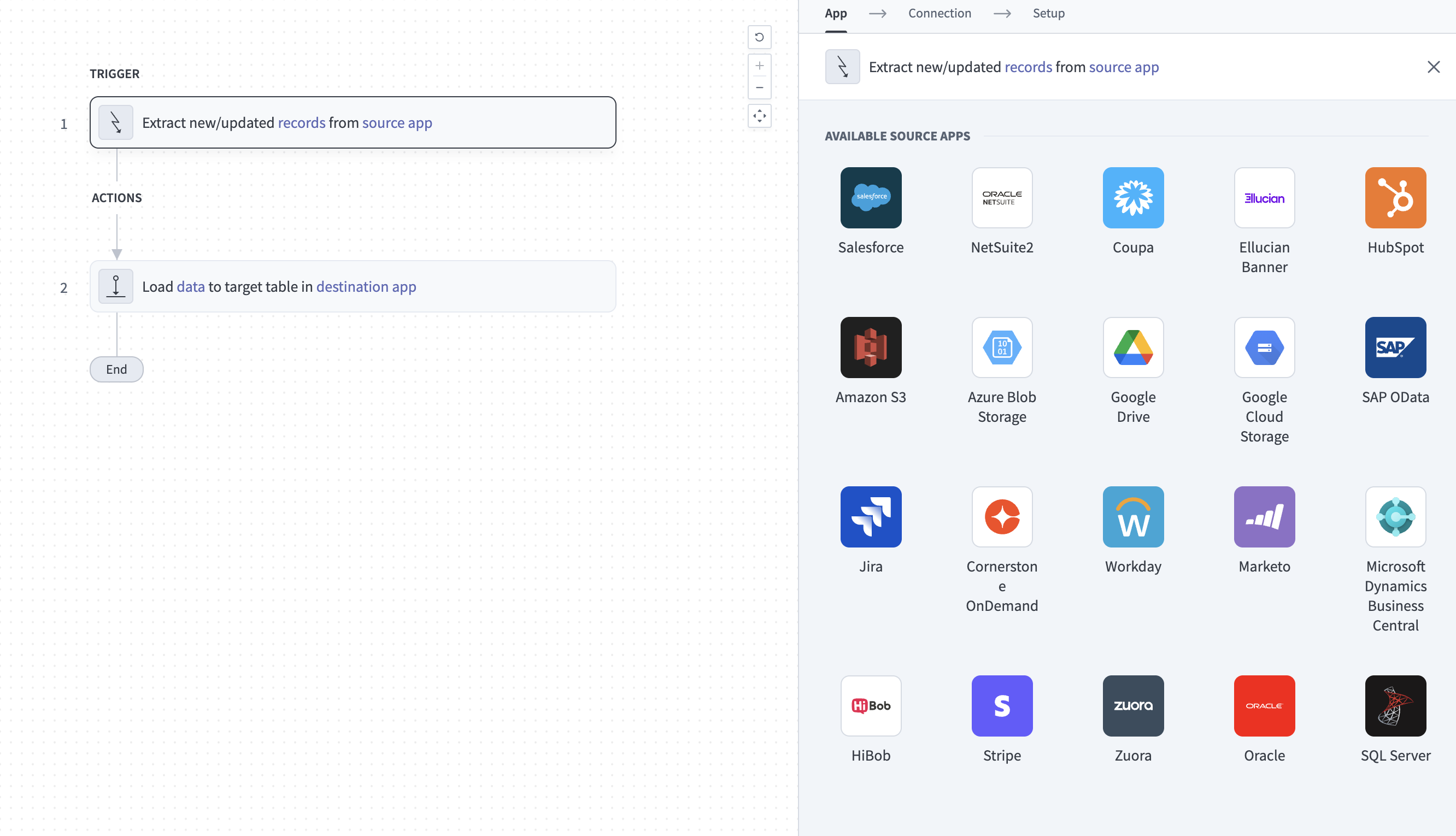 Choose Salesforce