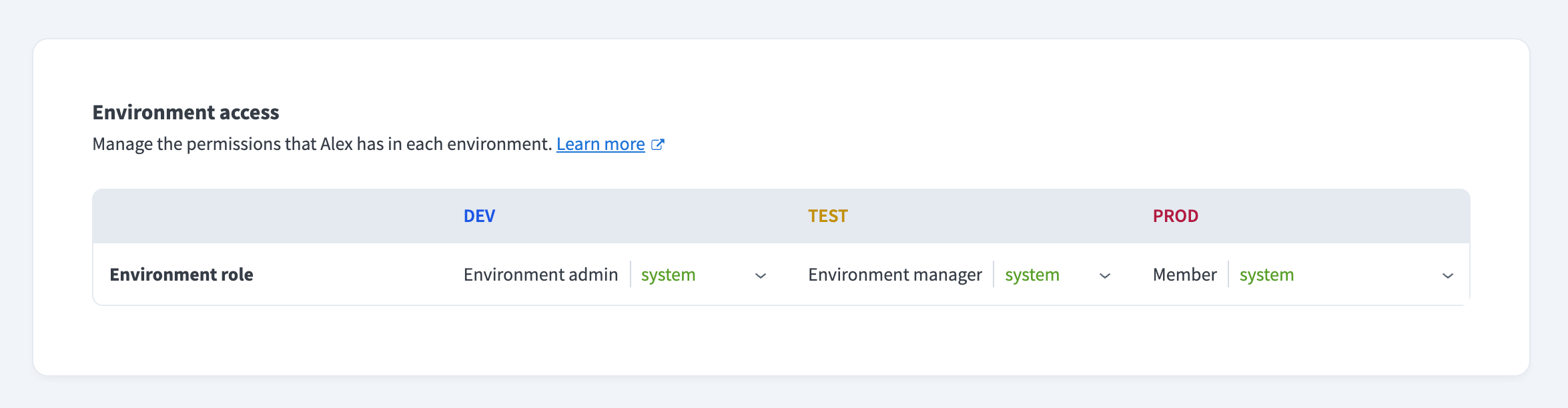 Assigning different environment roles to the same collaborator across DEV, TEST, and PROD environments.