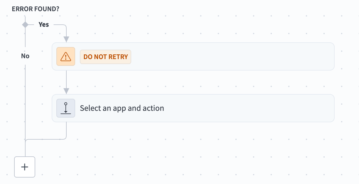 Error found block