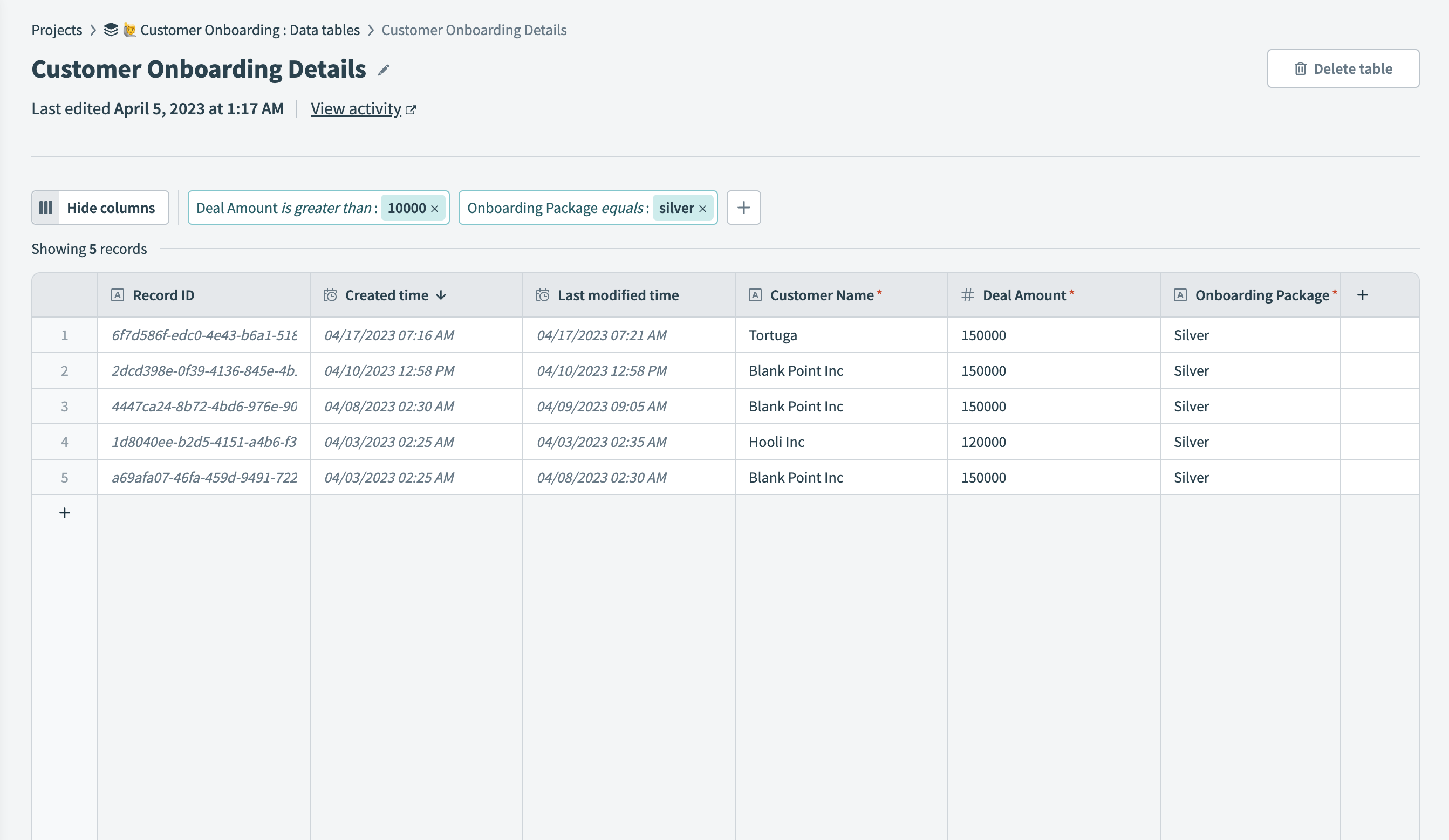 Data tables