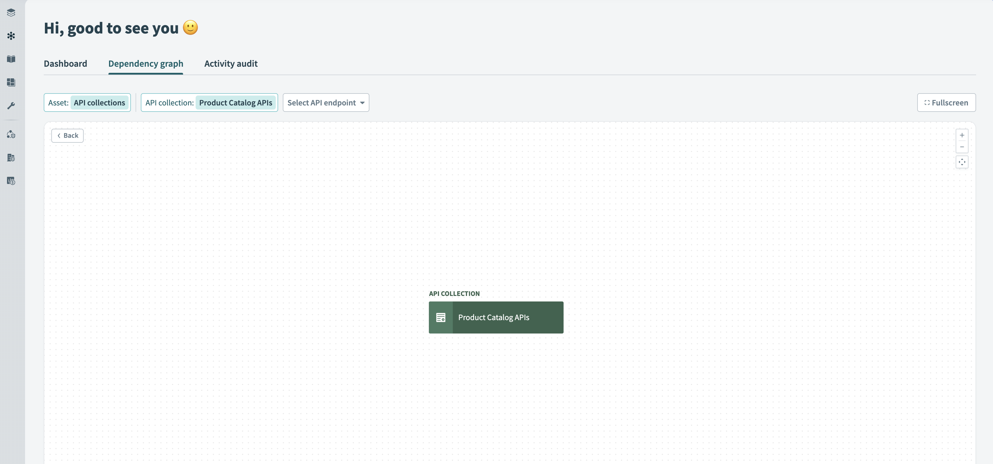 API コレクションの依存関係グラフ