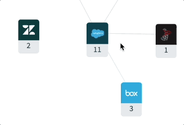 アプリが使用されているレシピの数