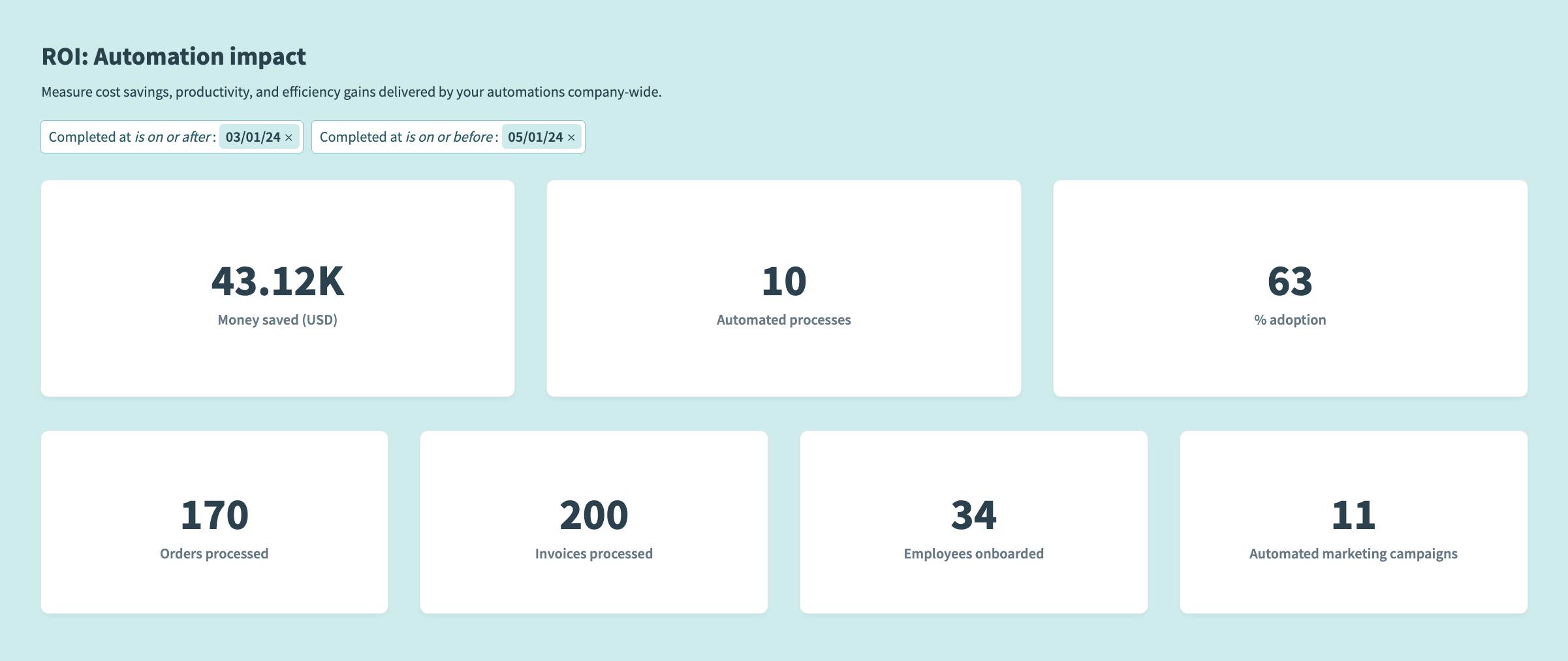 View filter behavior