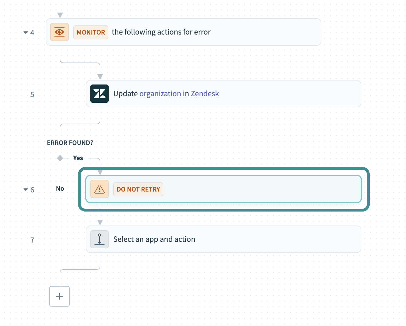 Configure errors step