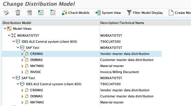 Distribution model