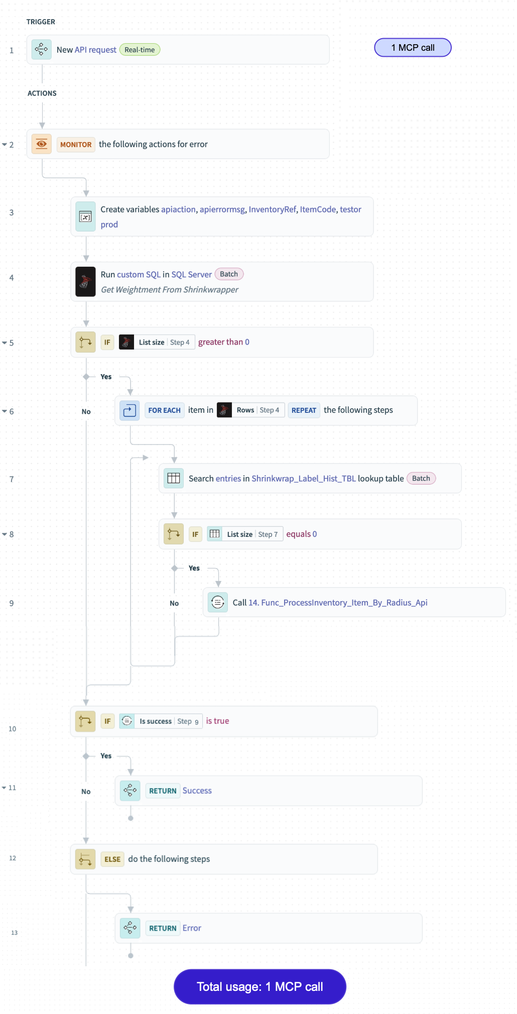 Parent API MCP recipe