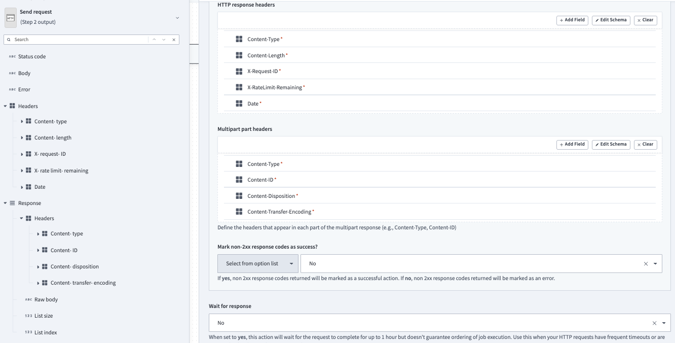 The Send request via HTTP output tree