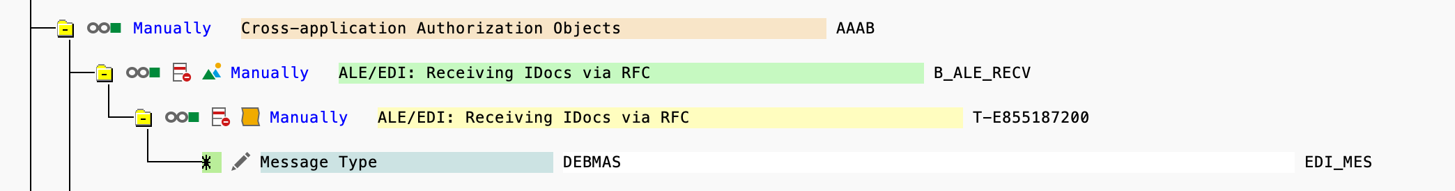 Send IDoc permissions