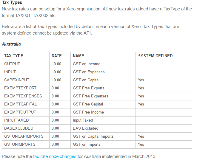 税金タイプのリスト
