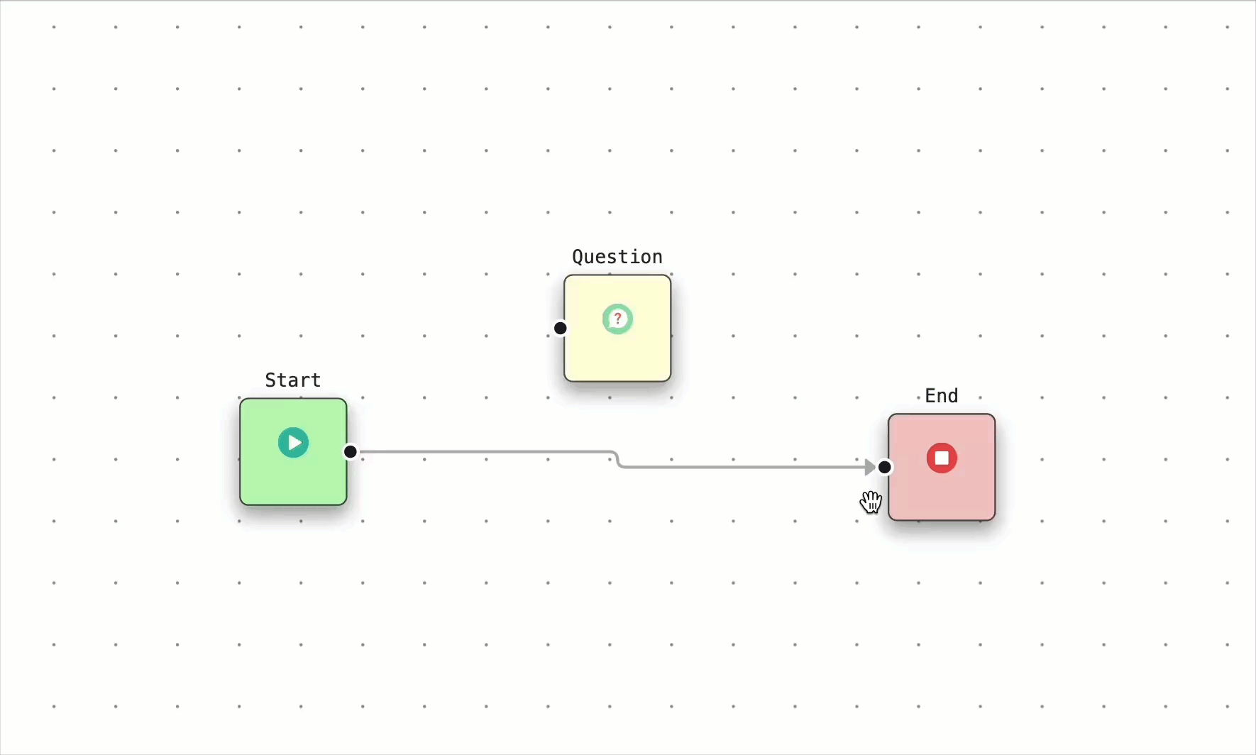 Edit transitions between nodes