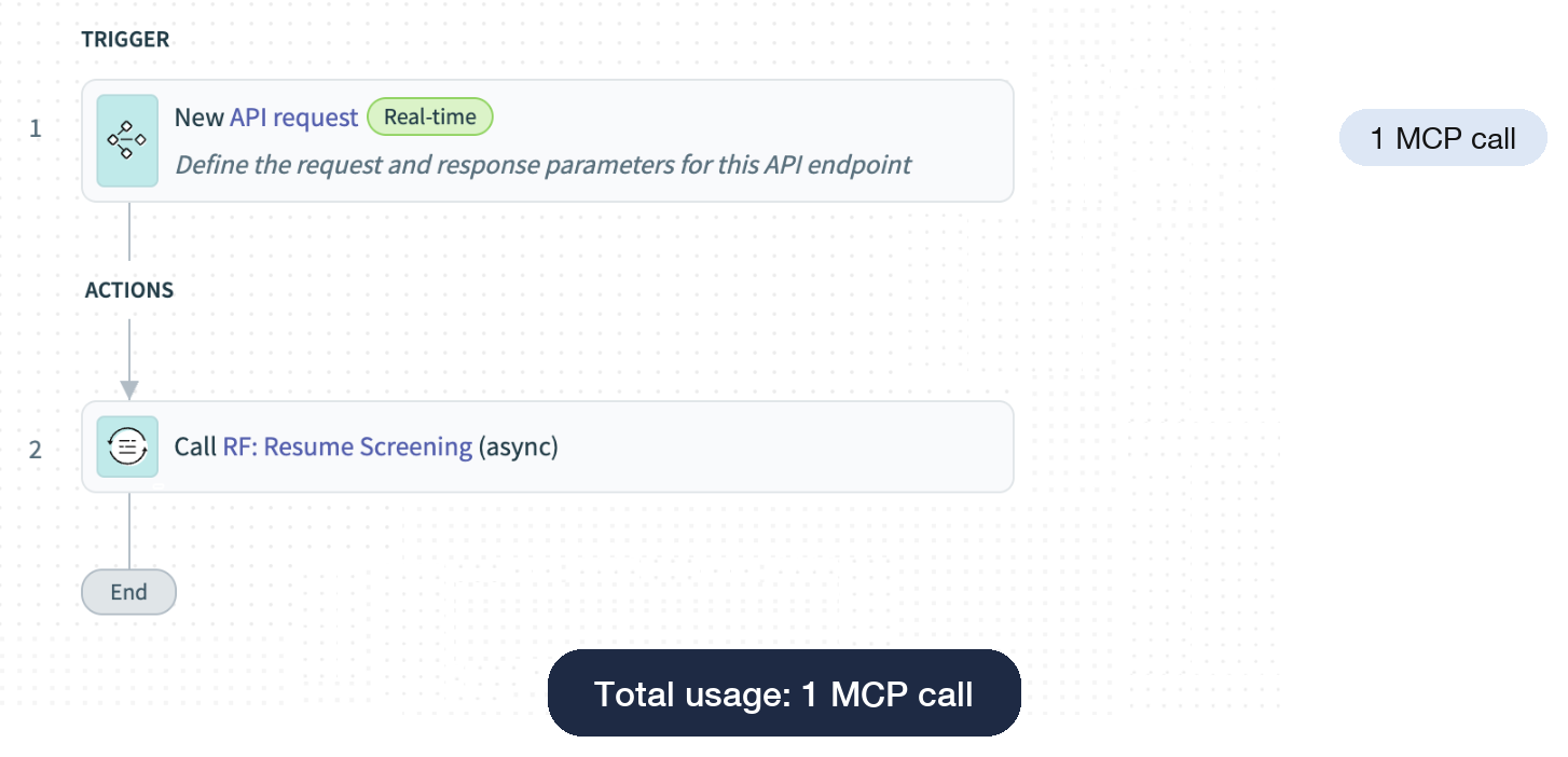 MCPとして設定された親APIレシピ