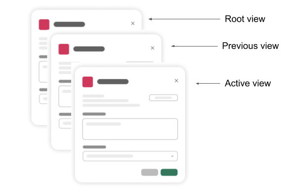Modal stack with three views