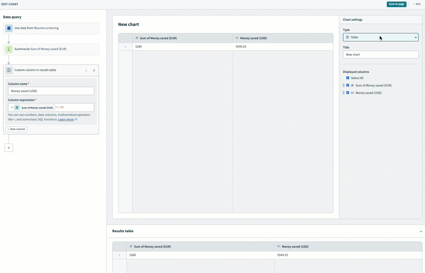 Visualize your data