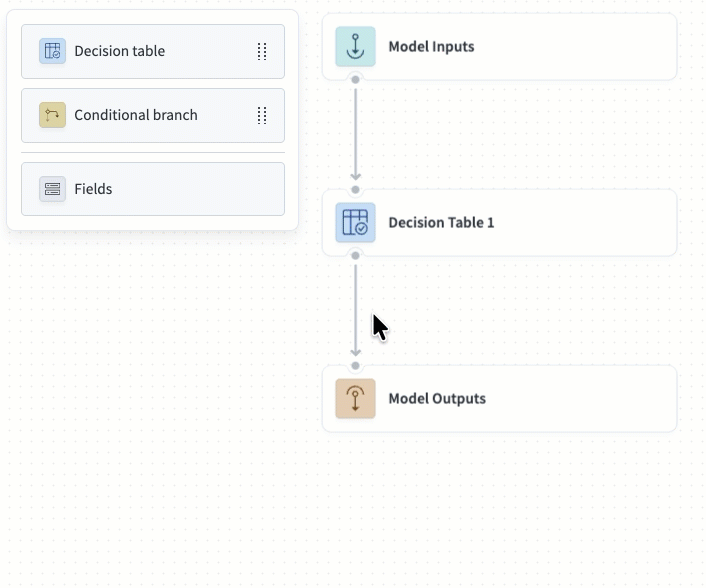 Add the node to the model flow