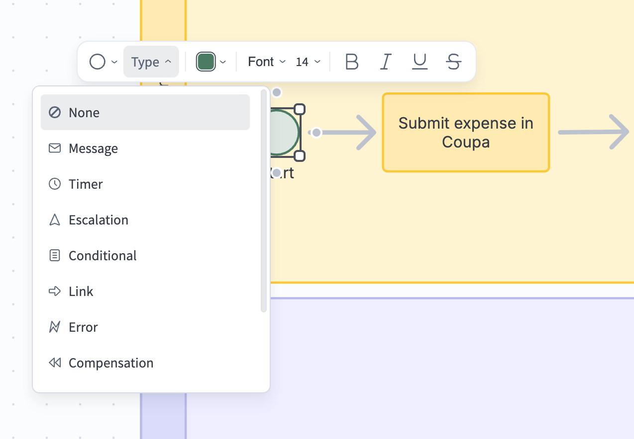 Notation types