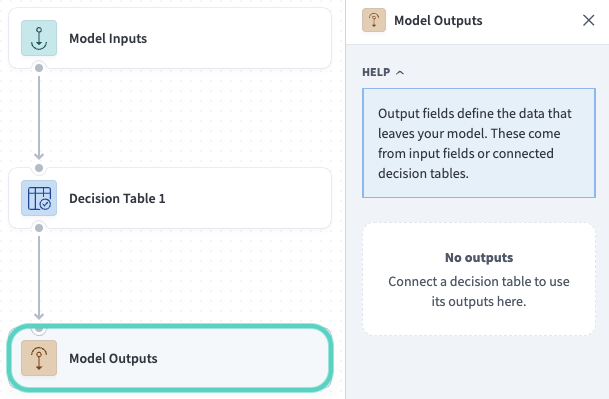 Model Outputs node