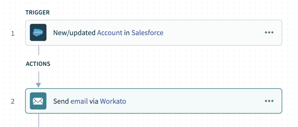Recipe will send a welcome email to each new Salesforce lead