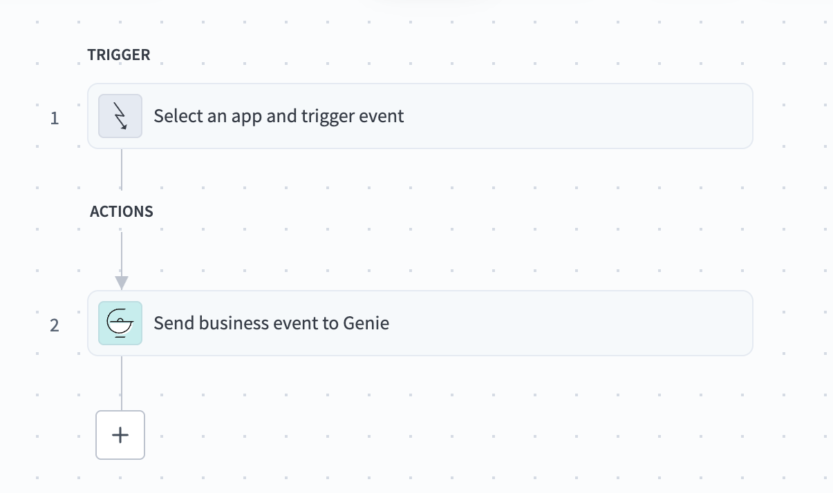 Send app event action