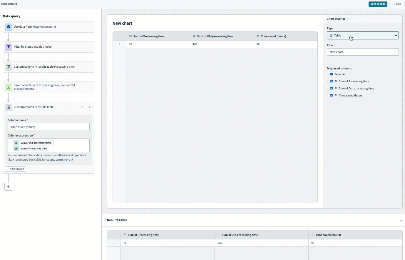 Visualize your data